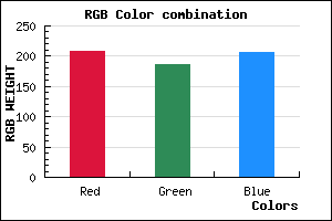 rgb background color #D0BBCF mixer