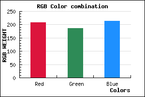 rgb background color #D0BBD5 mixer