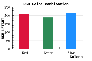 rgb background color #D0BCD6 mixer