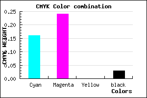 #D0BCF8 color CMYK mixer