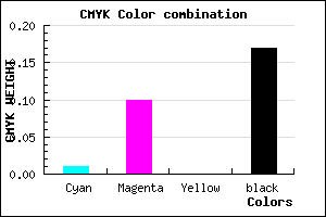 #D0BDD3 color CMYK mixer