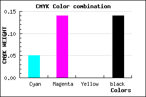 #D0BDDB color CMYK mixer