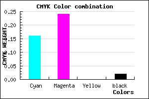 #D0BDF9 color CMYK mixer