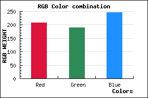 rgb background color #D0BEF6 mixer