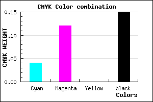 #D0BFD9 color CMYK mixer
