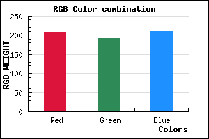 rgb background color #D0C0D2 mixer
