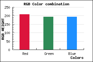rgb background color #D0C2C2 mixer