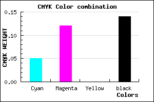 #D0C2DC color CMYK mixer