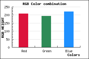 rgb background color #D0C2DC mixer