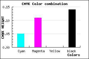 #D0C3DB color CMYK mixer