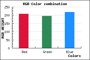 rgb background color #D0C3DB mixer