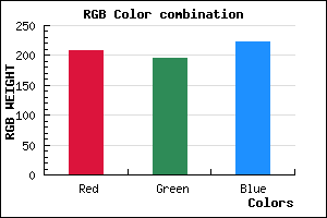 rgb background color #D0C3DF mixer