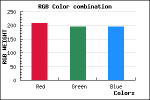 rgb background color #D0C4C4 mixer