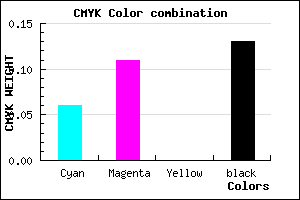 #D0C5DD color CMYK mixer