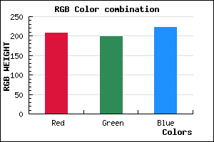 rgb background color #D0C6DE mixer