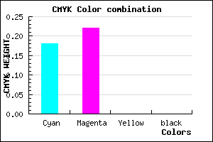 #D0C7FF color CMYK mixer