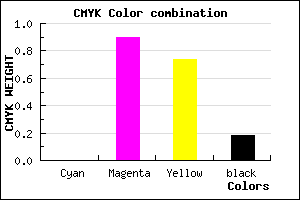 #D01437 color CMYK mixer