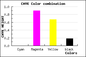 #D01445 color CMYK mixer