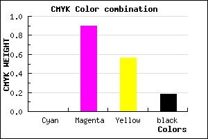 #D0145B color CMYK mixer