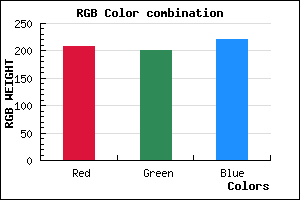 rgb background color #D0C8DC mixer