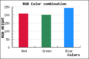 rgb background color #D0C9F3 mixer