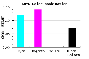 #D0CAEC color CMYK mixer