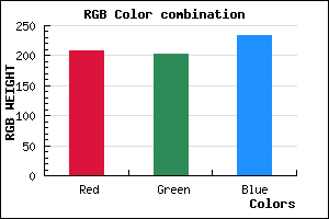 rgb background color #D0CBE9 mixer