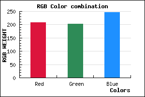 rgb background color #D0CBF7 mixer