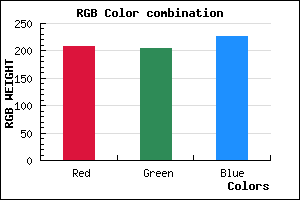 rgb background color #D0CCE2 mixer