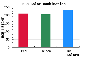 rgb background color #D0CCE8 mixer