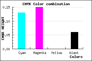 #D0CCF0 color CMYK mixer