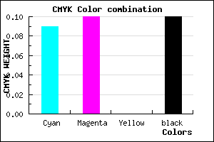 #D0CFE5 color CMYK mixer