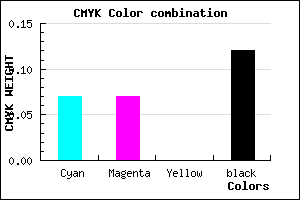 #D0D0E0 color CMYK mixer