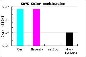 #D0D0F2 color CMYK mixer