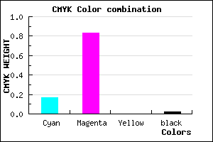 #D02AFA color CMYK mixer