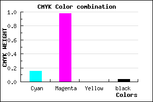 #D005F5 color CMYK mixer