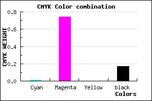 #D036D3 color CMYK mixer
