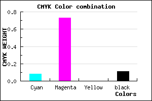 #D03CE2 color CMYK mixer