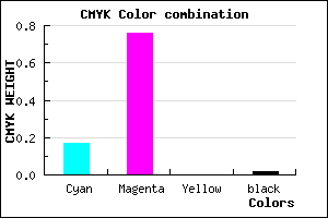 #D03CFA color CMYK mixer