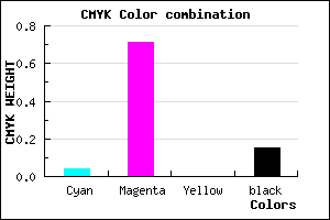 #D03FD9 color CMYK mixer