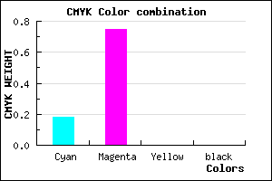 #D040FF color CMYK mixer