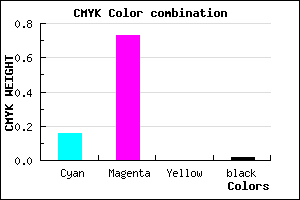#D043F9 color CMYK mixer