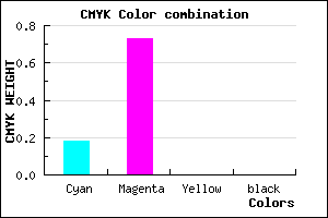 #D045FF color CMYK mixer