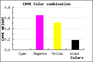 #D04865 color CMYK mixer