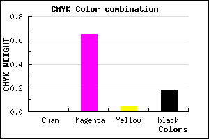 #D048C8 color CMYK mixer