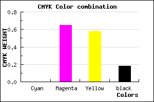 #D04858 color CMYK mixer