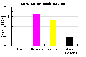 #D04862 color CMYK mixer