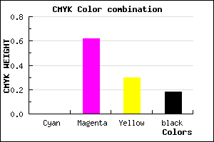 #D04F91 color CMYK mixer
