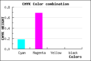 #D050FF color CMYK mixer