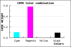 #D062E8 color CMYK mixer